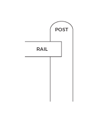 PERMApole Homestead Fencing Single Rail Configuration